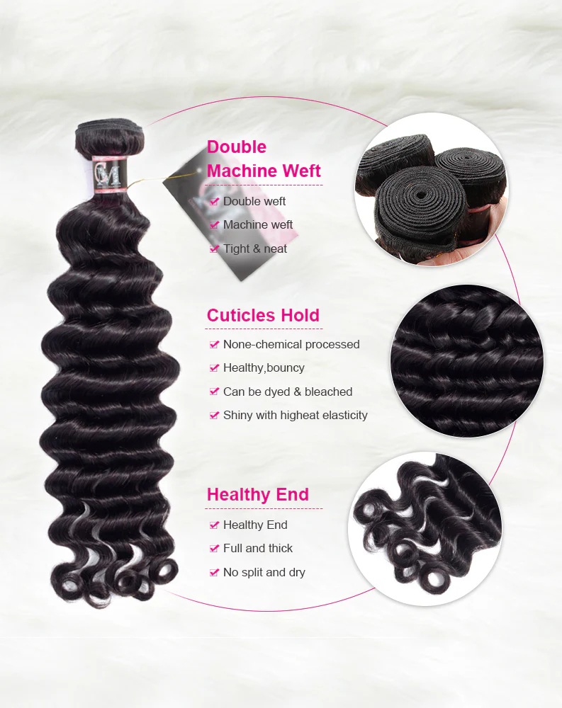 CurlyMe Loose Deep Wave Human Hair 3 Bundles With 13x4 Frontal Natural Black - Image 3