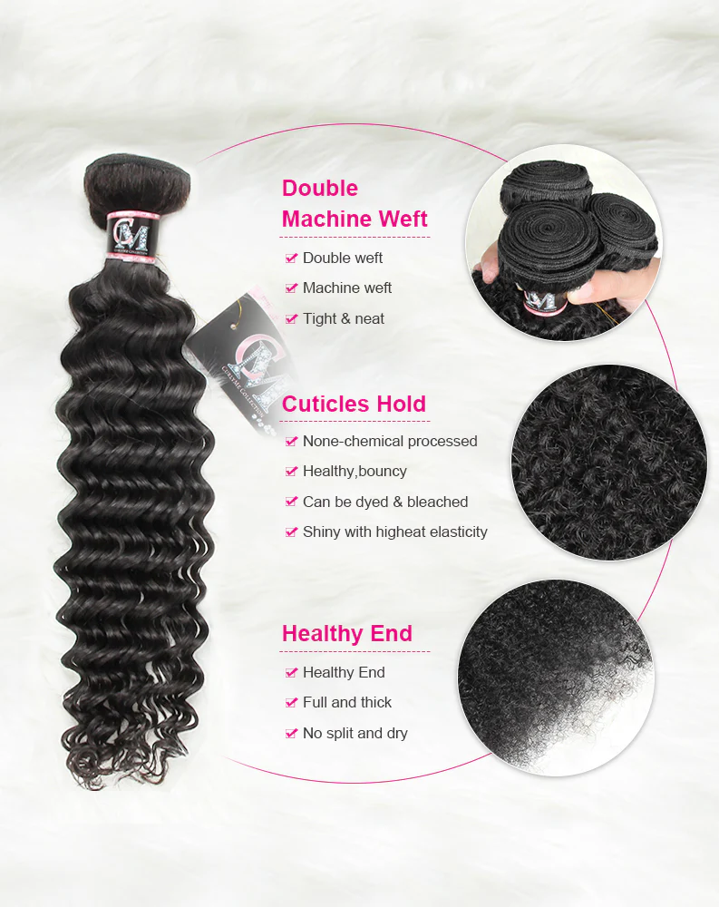 Deep Wave Hair Bundles Deal 1/3/4Pcs Natural Black Hair - Image 4
