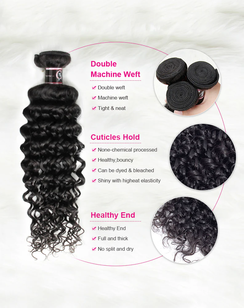 CurlyMe Water Wave Virgin Human Hair 3 Bundles With 13x4 Frontal Natural Black - Image 5